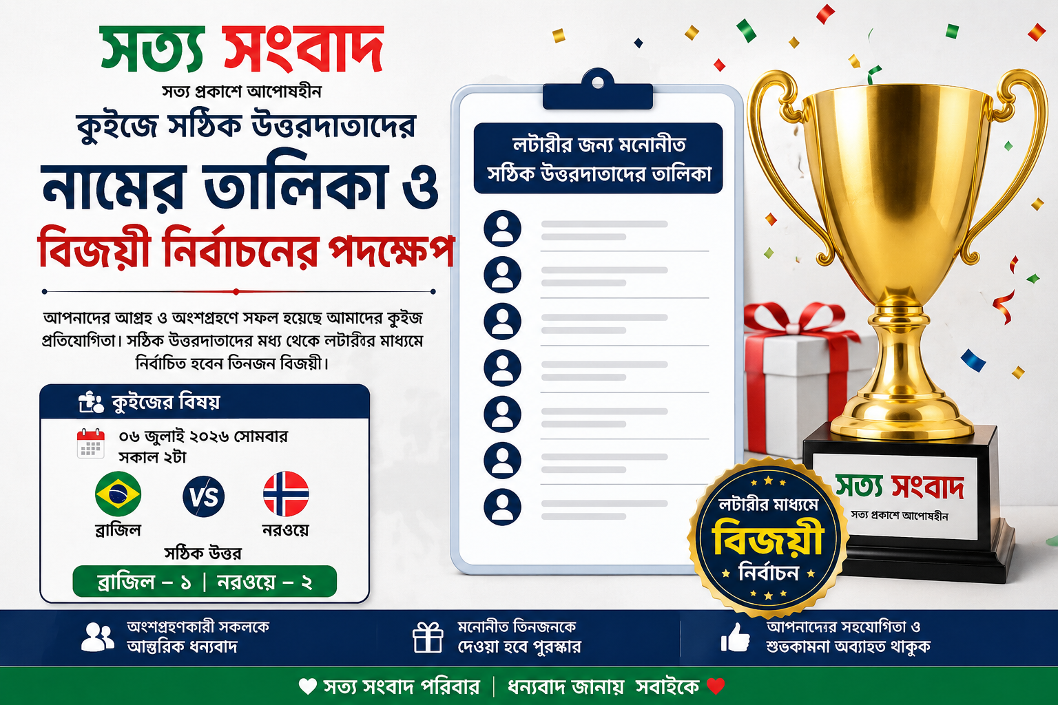 সত্য সংবাদের কুইজে সঠিক উত্তরদাতাদের তালিকা